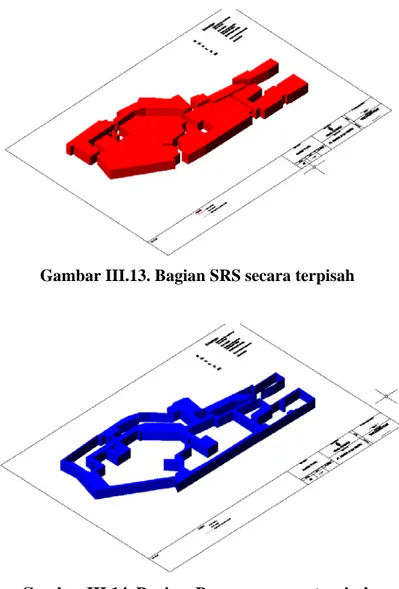 Gambar III.13. Bagian SRS secara terpisah 