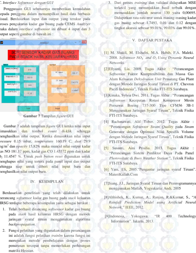 Gambar 7 Tampilan figure GUI  