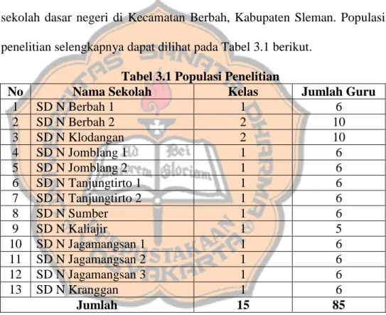 Tabel 3.1 Populasi Penelitian 