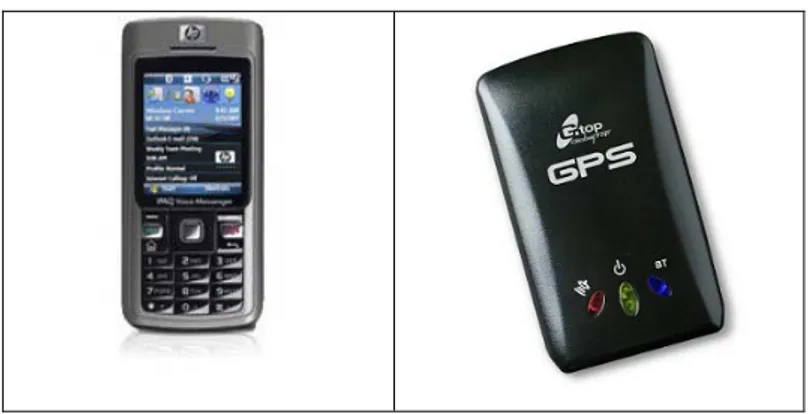 Gambar III.2. Alat Penerima sinyal GPS dan PDA yang digunakan dalam penelitian  Contoh hasil pengukuran GPS dapat dilihat pada lampiran 2