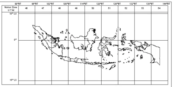 Gambar II.5.  Pembagian zone UTM di wilayah Indonesia 