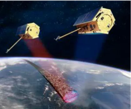 Gambar 2.2 Satelit TerraSAR-X dan TanDEM-X  (Sumber: Airbus Defence and Space, 2014) 