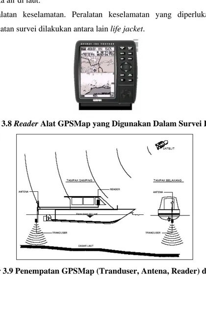 Gambar 3.8 Reader Alat GPSMap yang Digunakan Dalam Survei Batimetri. 