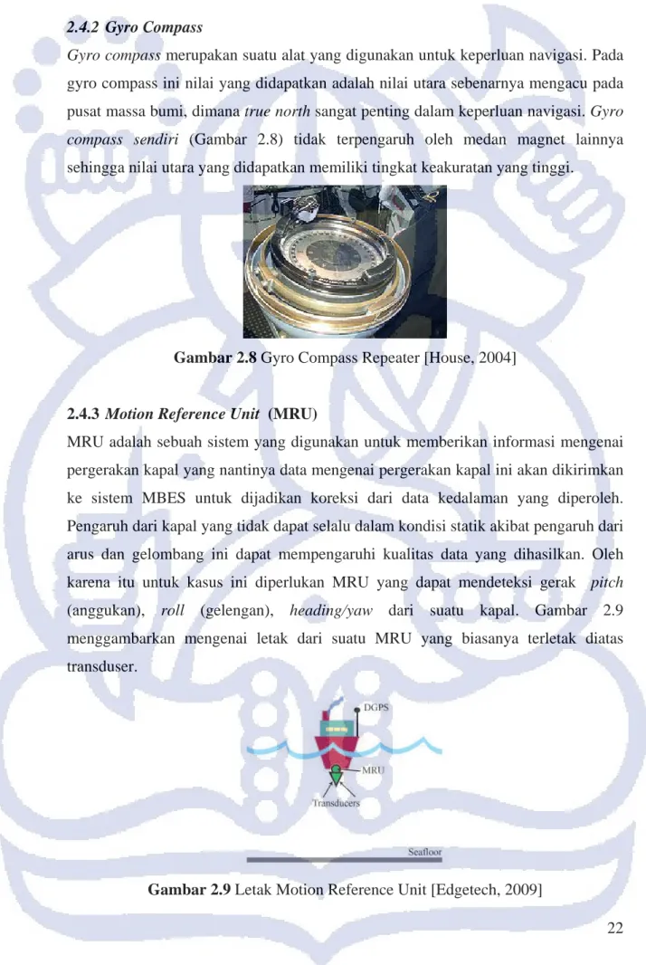 Gambar 2.8 Gyro Compass Repeater [House, 2004] 