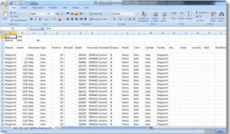 gambar 18. Tampilan File Banyuwangi.txt Di Excel 