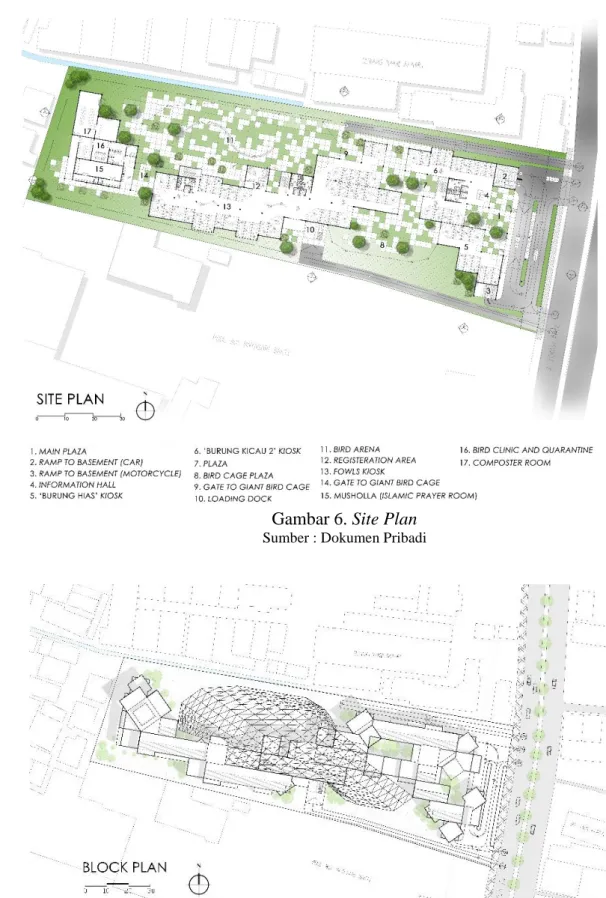 Gambar 6. Site Plan 