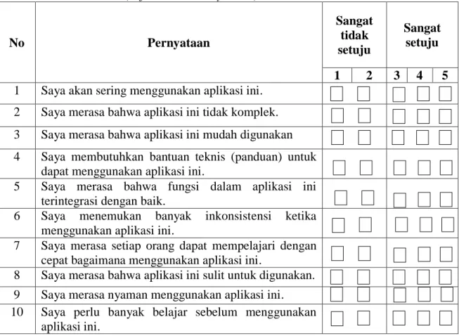 Tabel 5. Kuesioner SUS (Software Usability Scale) 