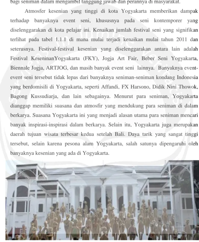 Gambar 1.1. Event ARTJOG 2014 di Taman Budaya Yogyakarta  Sumber: http://jogja.tribunnews.com/foto/bank/images/pengunjung-art-jog_1106.jpg