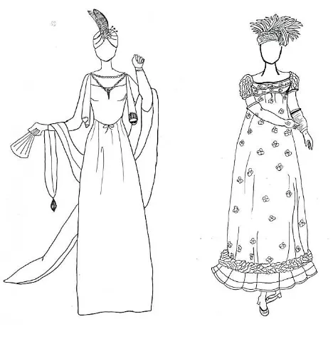 Figure 2. Ball Gown  