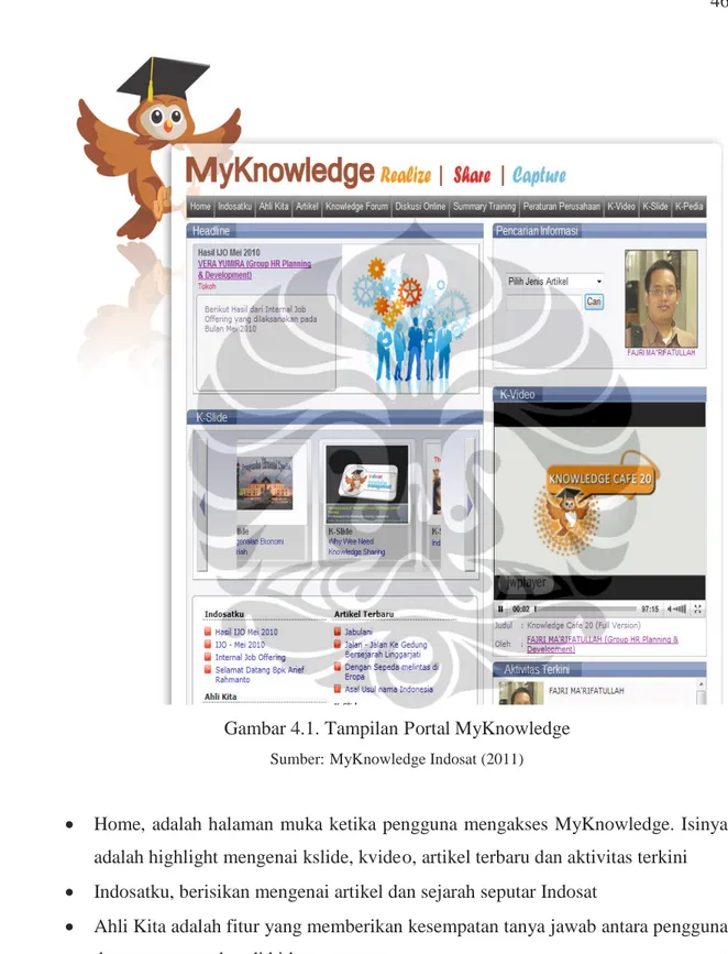 Gambar 4.1. Tampilan Portal MyKnowledge