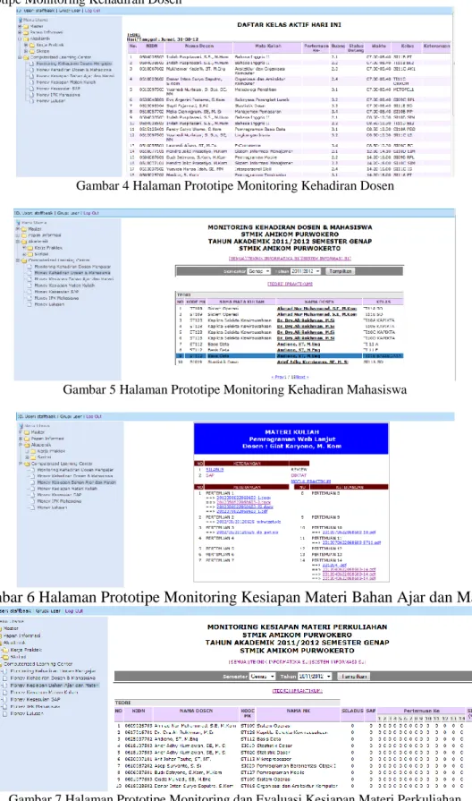Gambar 4 Halaman Prototipe Monitoring Kehadiran Dosen 