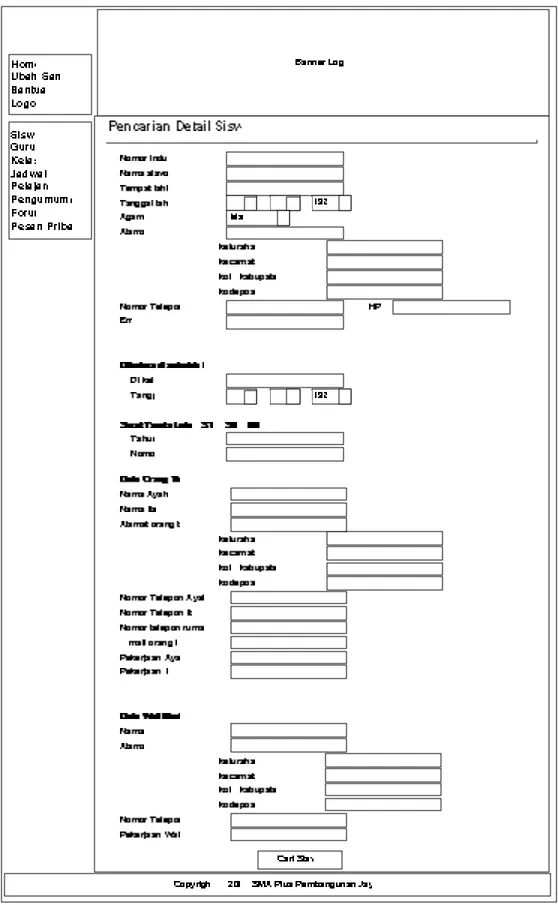Gambar 3.88 Rancangan Layar Admin Pencarian Detail Siswa 