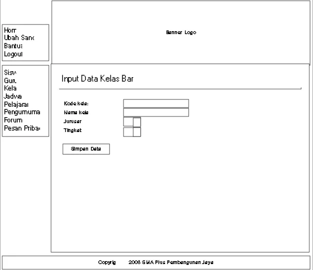 Gambar 3.99 Rancangan Layar Admin Tambah kelas 