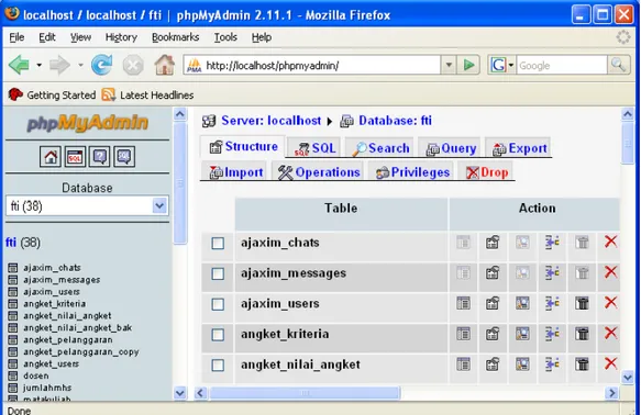 Gambar II.7. Tampilan halaman PHPMyAdmin  Sumber : Achmad Solihin, 2010:23 