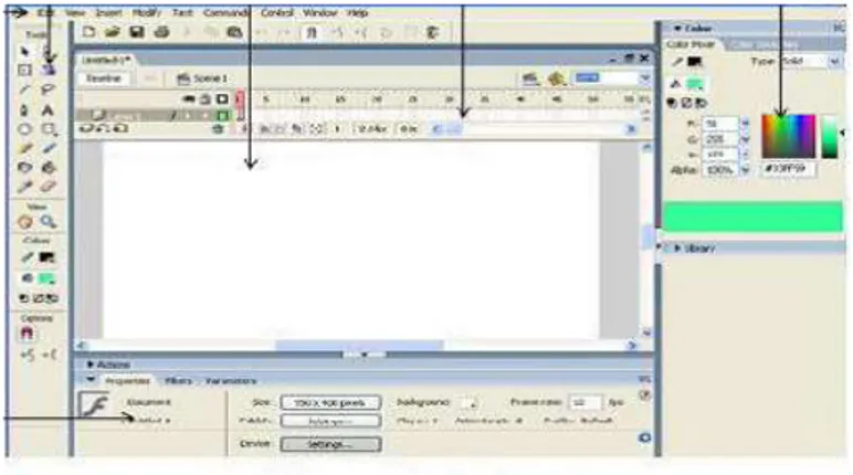 Gambar II.4. Tampilan Macromedia Flash Player  (Sumber : Amal Jamaludin, 2010:12) 