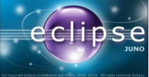 Gambar II.1. Logo Eclipse Juno  II.7. Konsep UML (Unified Modelling Language) 