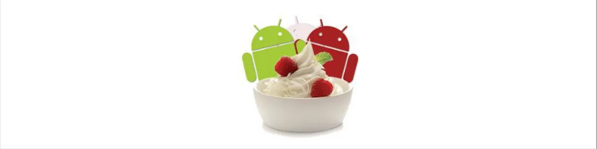 Gambar 2.5 Logo Versi Android Froyo  (Sumber : http://wccftech.com/) 