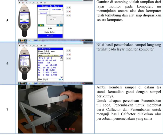 Gambar di samping adalah tampilan dari  layar  monitor  pada  komputer,  ini  menunjukan  antara  alat  dan  komputer  telah terhubung dan alat siap dioprasikan  secara komputer