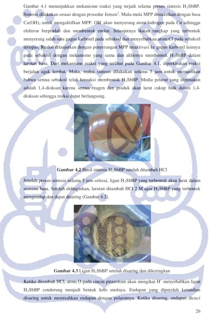 Gambar 4.2 Hasil sintesis H 2