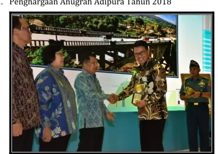 Gambar 3.27 Penerimaan Adipura Th 2018 