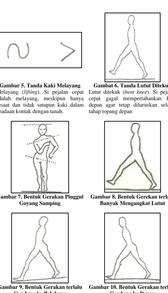 Gambar 5. Tanda Kaki Melayang  Gambat 6. Tanda Lutut Ditekuk  Melayang  (lifting).  Si  pejalan  cepat 