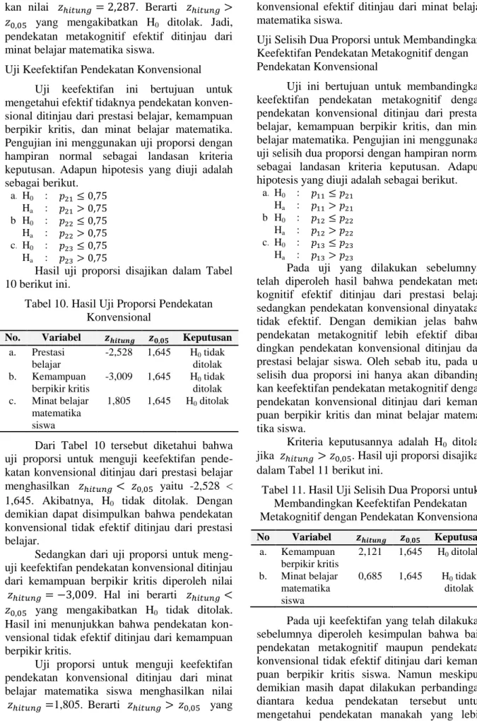 Tabel 10. Hasil Uji Proporsi Pendekatan  Konvensional 