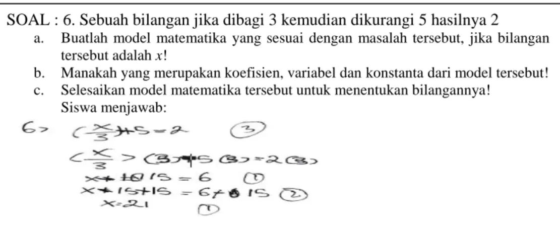 Gambar 4.12 Contoh kesalahan konsep yang dilakukan siswa dalam menerjemahkan soal  cerita kedalam model matematika 