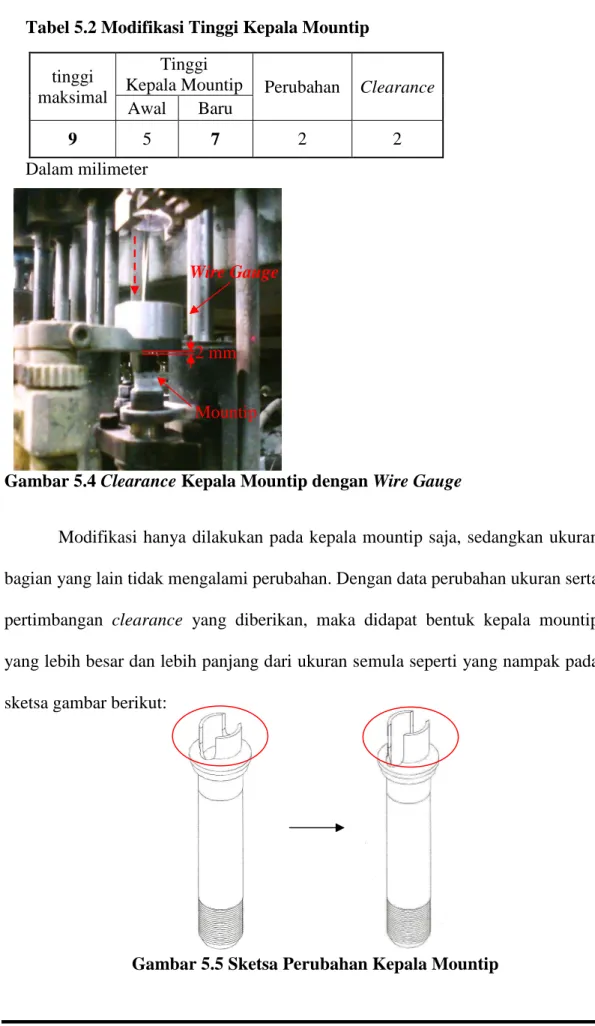 Tabel 5.2 Modifikasi Tinggi Kepala Mountip  tinggi 