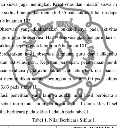 Tabel 1. Nilai Berbicara Siklus I 