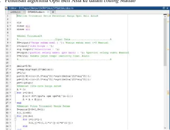 Gambar 3. 5 Coding Matlab 