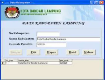 Gambar 9. Form Master Kabupaten 