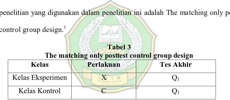 Tabel 3 The matching only posttest control group design 
