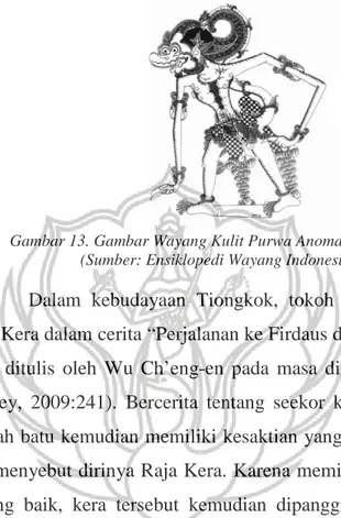 Gambar 13. Gambar Wayang Kulit Purwa Anoman gaya Yogyakarta  (Sumber: Ensiklopedi Wayang Indonesia jilid I) 