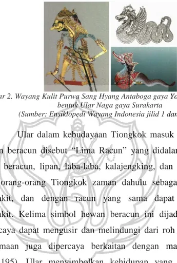 Gambar 2. Wayang Kulit Purwa Sang Hyang Antaboga gaya Yogyakarta dan dalam  bentuk Ular Naga gaya Surakarta 