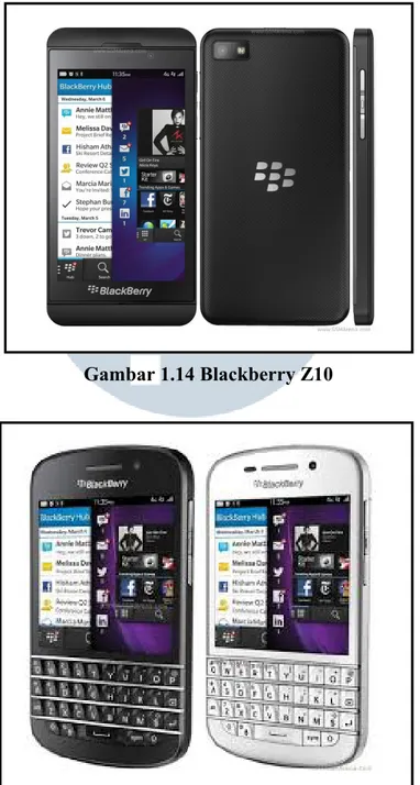 Gambar 1.14 Blackberry Z10 