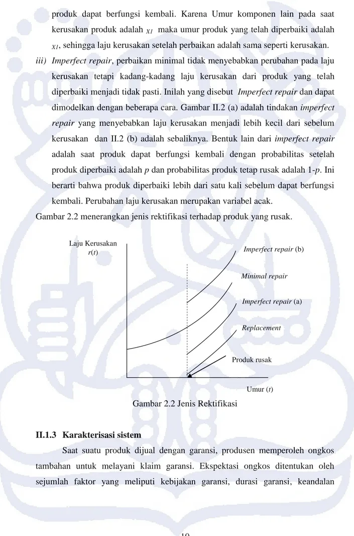 Gambar 2.2 menerangkan jenis rektifikasi terhadap produk yang rusak. 