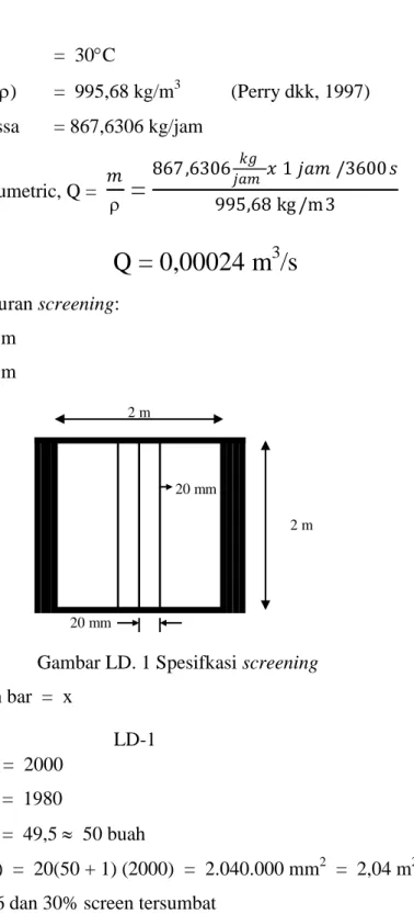 Gambar LD. 1 Spesifkasi screening  Misalkan, jumlah bar  =  x 