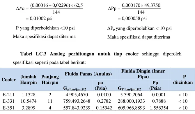 Tabel  LC.3  Analog  perhitungan  untuk  tiap  cooler sehingga  diperoleh spesifikasi seperti pada tabel berikut:
