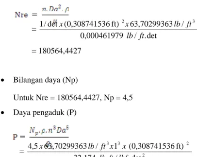 Tabel LC.5 Analog perhitungan  untuk tiap  mixer sehingga diperoleh spesifikasi seperti pada tabel berikut: