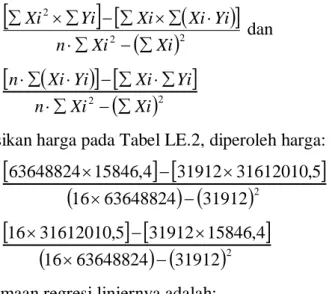 Tabel LE.3 Nilai eksponen, a untuk beberapa alat 