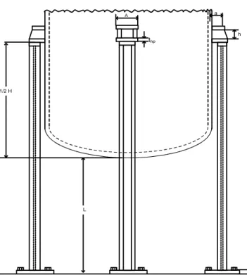 Gambar F.4.  Sketsa sistem penyangga Reaktor 