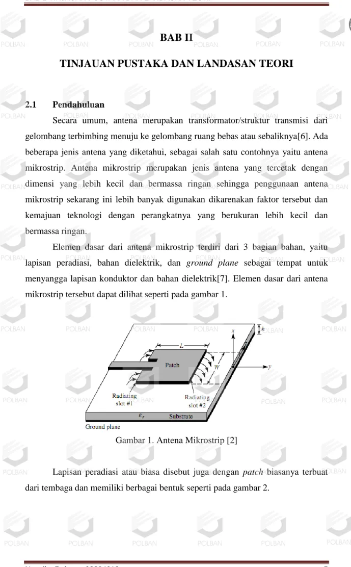 Gambar 1. Antena Mikrostrip [2] 