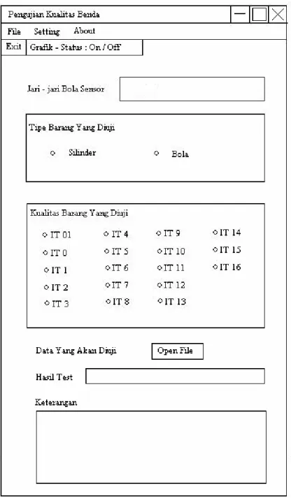 Gambar 3.6. Rancangan Layar Form Utama. 