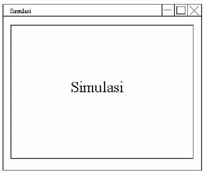 Gambar 3.7. Rancangan Layar  Form Simulasi. 
