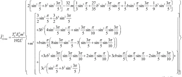 Gambar 3.3 (a) sinyal referensi sinusoidal murni dan injeksi harmonisa ketiga dan kelima untuk  fasa 1 (b) sinyal sinusoidal lima-fasa dan injeksi harmonisa ketiga dan kelima