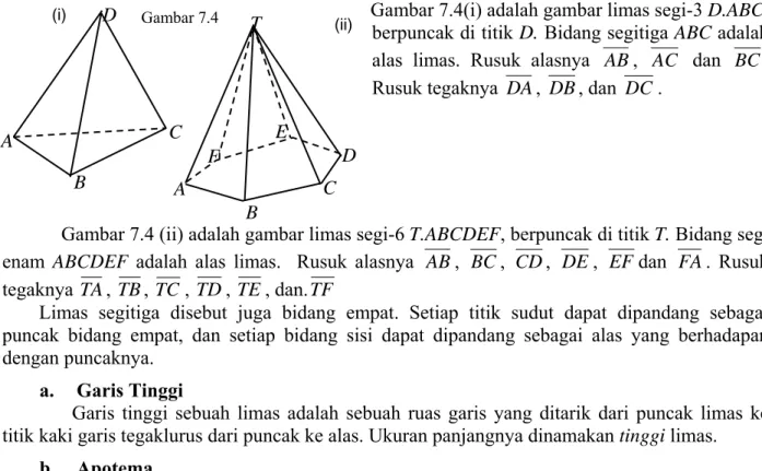 Gambar 7.4(i) adalah gambar limas segi-3 D.ABC,  berpuncak di titik D. Bidang segitiga ABC adalah  alas limas