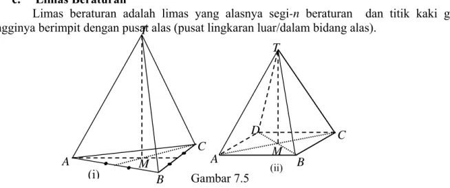 Gambar 7.5(i) adalah gambar limas segitiga beraturan. Alasnya,  ∆ABC adalah segitiga  samasisi