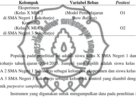 Tabel 1. Rancangan Penelitian 