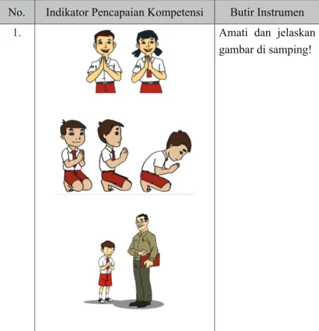 gambar di samping!