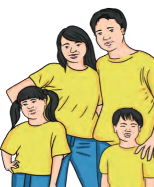 Gambar 1.2 Keluarga inti: terdiri dari bapak, ibu  dan anak-anak.